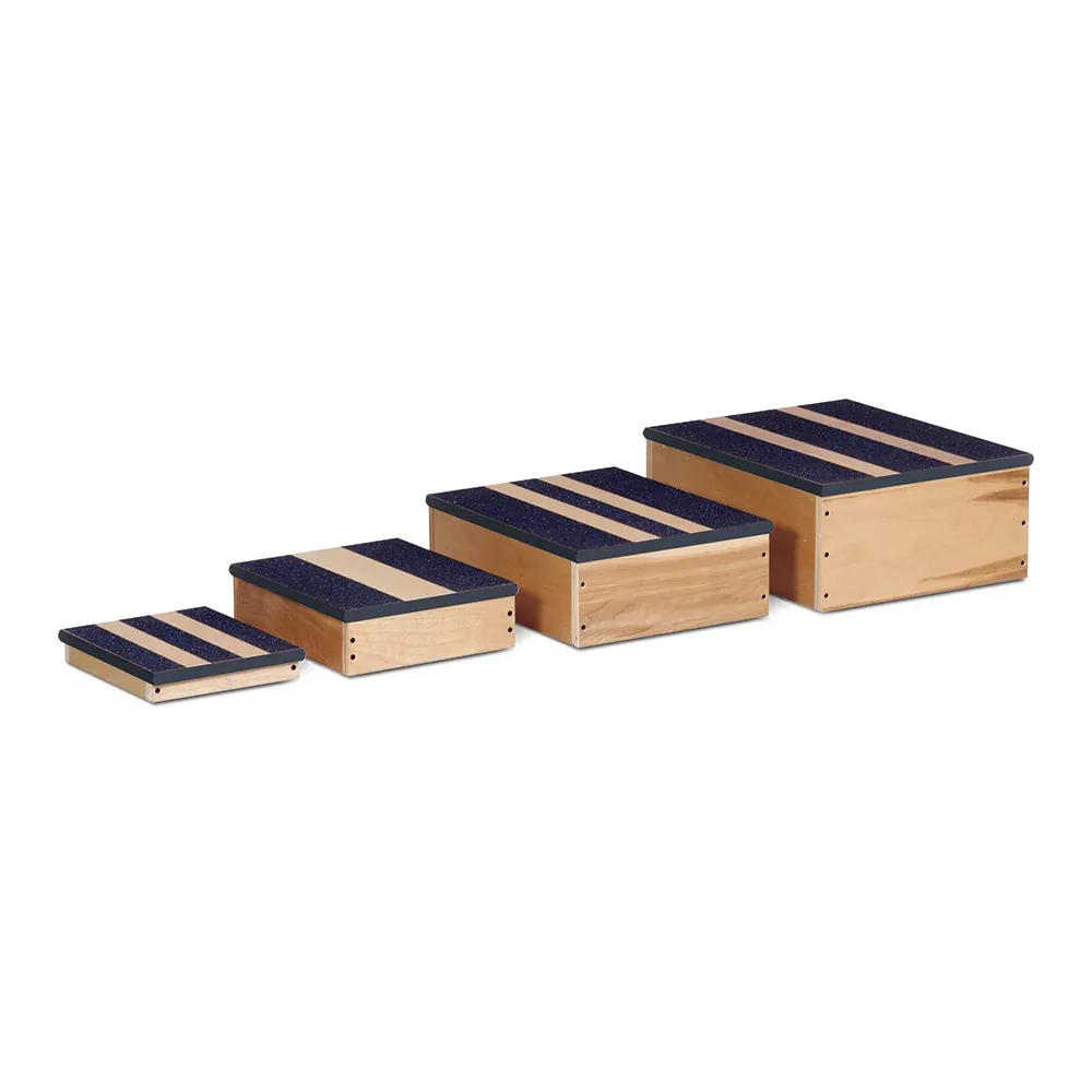Clinton Industries Nesting Step Stools