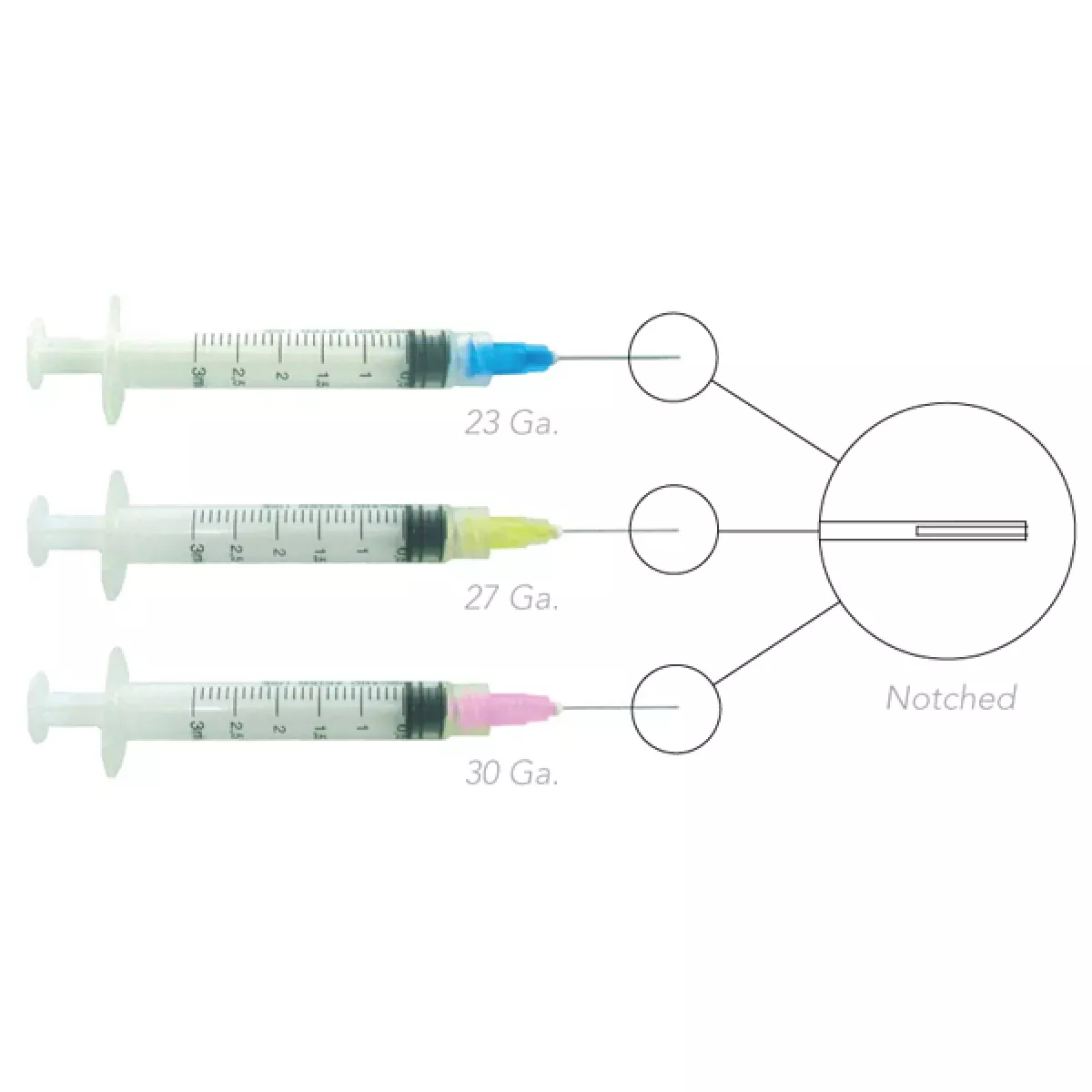 Endo Irrigation Combo Kit - Yellow (27 ga)