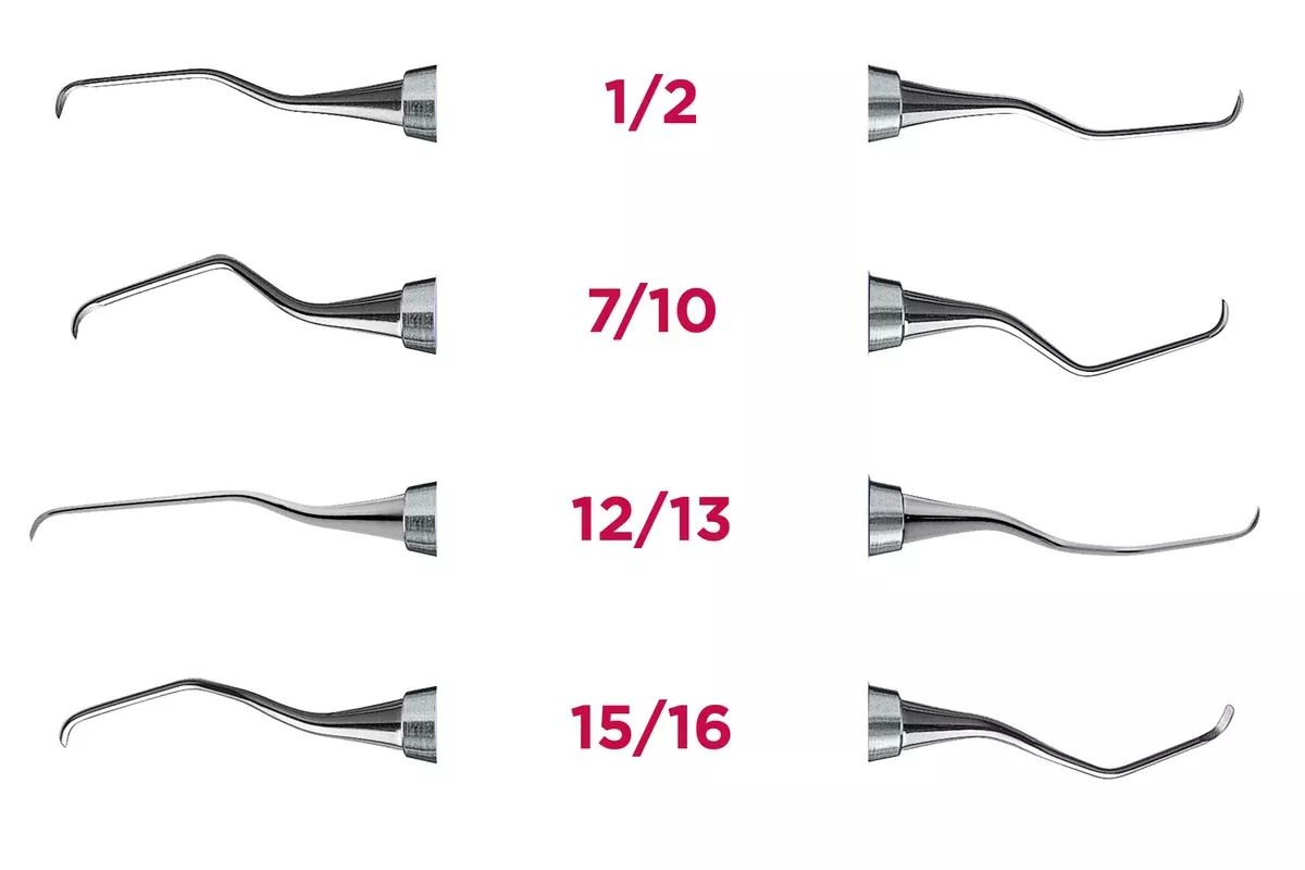 Mini-Five Gracey Curettes - Hu-Friedy