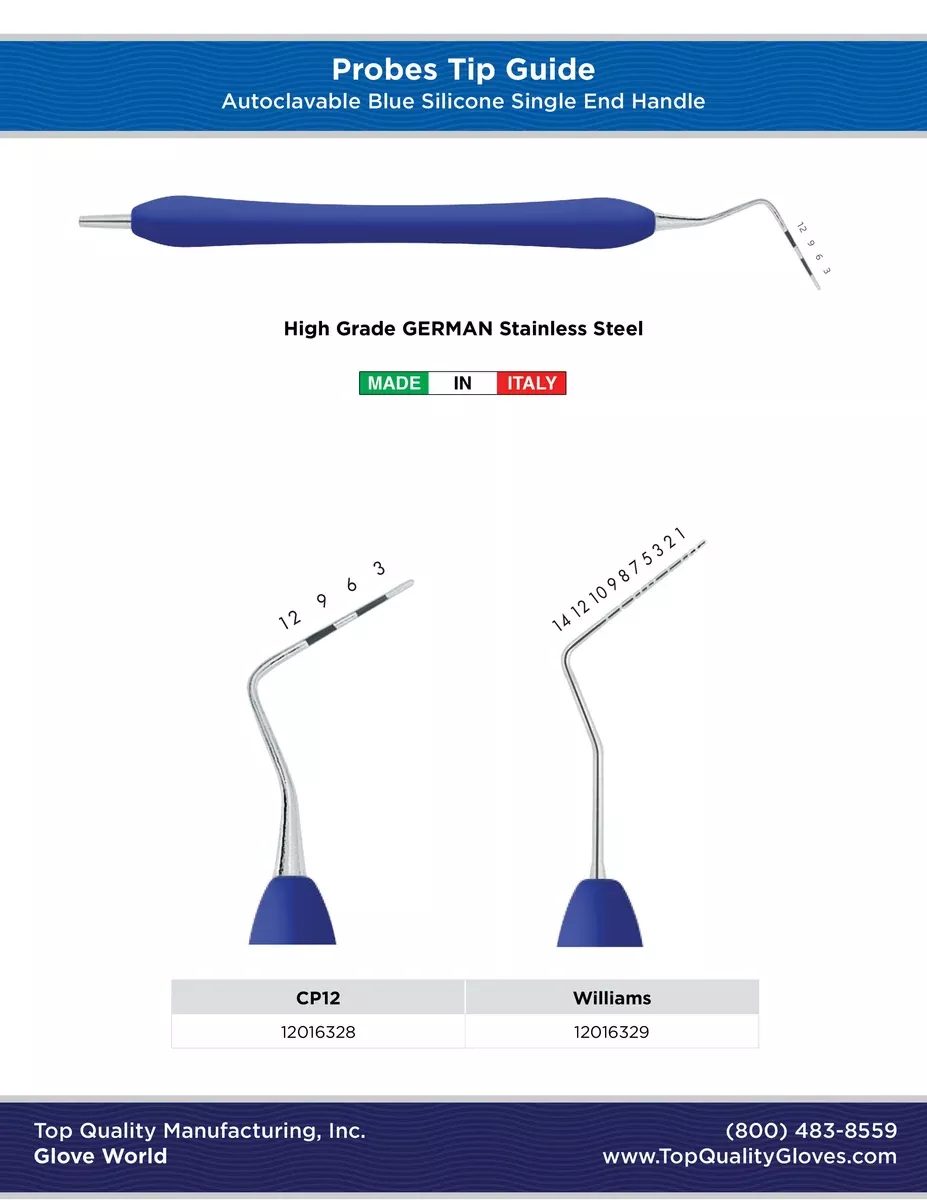 Probes - Single End Silicone Handle