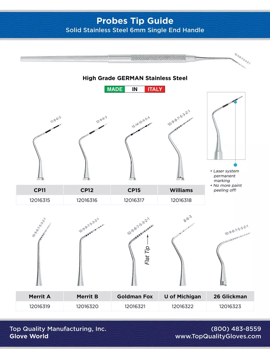 Probes - Single End Solid Handle - CP12 - Solid Handle & Merrit B 1-2-3-5-7-8-9-10